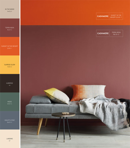 Rich & Earthy: Terrain Colour Palette - Lanalou Style